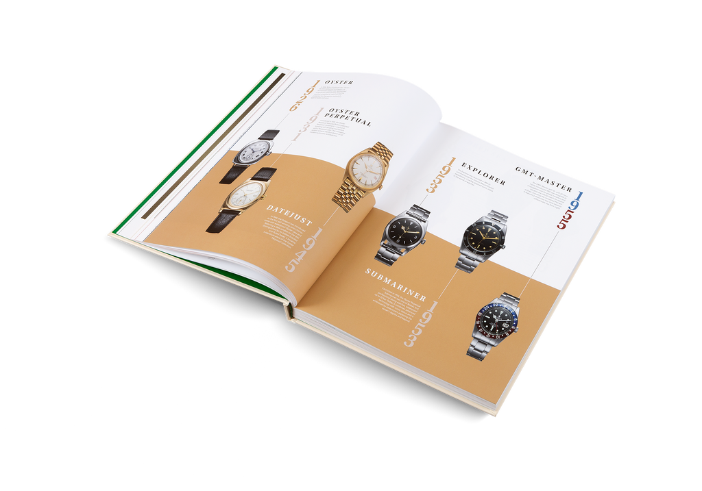 gestalten The Watch Book Rolex: Next Generation — gestalten & teNeues — view 6 of 10